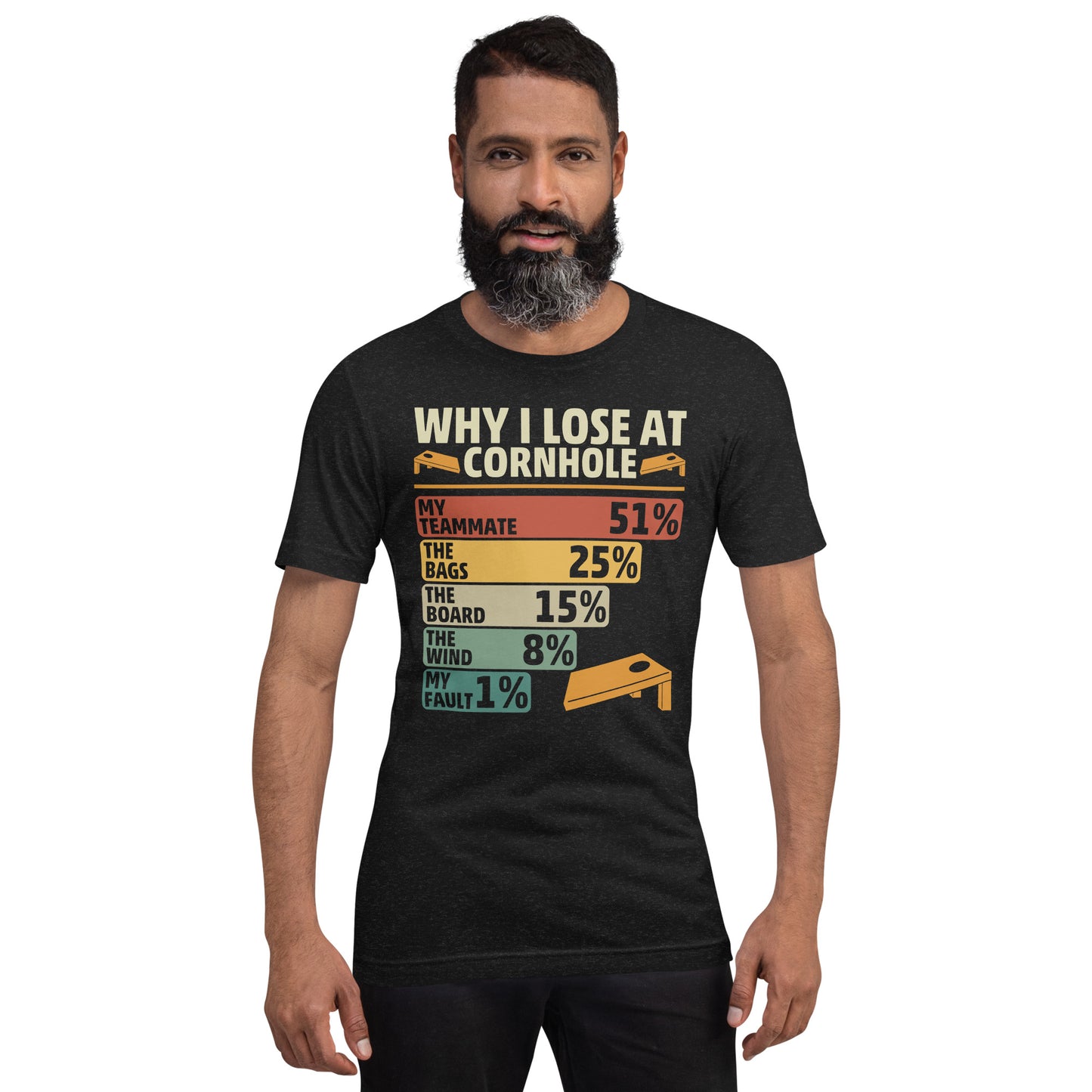 Why I Lose at Cornhole